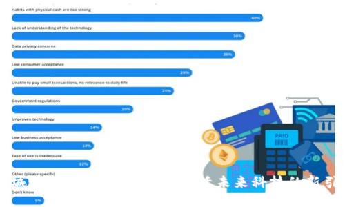西城最新区块链产业园：激活未来科技的新引擎