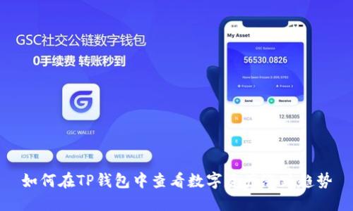 如何在TP钱包中查看数字资产涨跌趋势