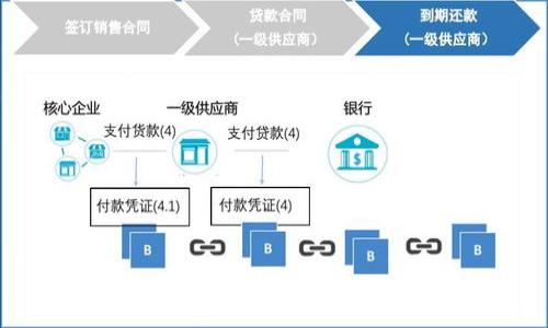 

如何有效管理你的TP钱包资产：从1000万到财务自由的投资策略