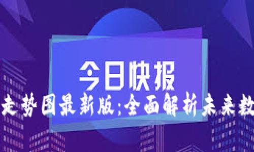 区块链明天走势图最新版：全面解析未来数字货币动态