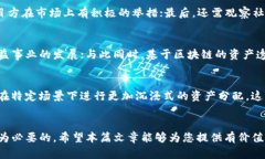 baioti区块链最新分配消息
