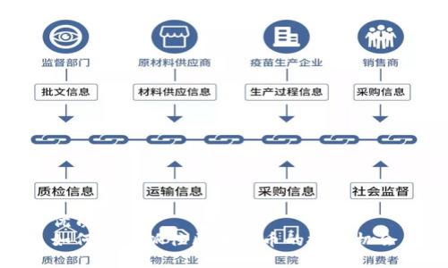 优质
如何成功抓住区块链币的投资机会
