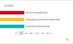 区块链技术如何解决比特
