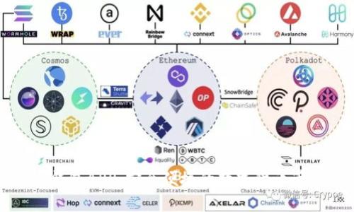 Wemix钱包APP：安全便捷的数字货币管理工具