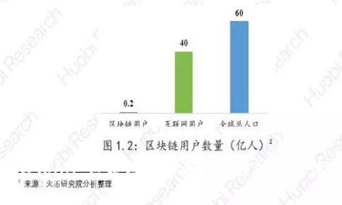 TP钱包Air：区块链数字资产管理的全新体验