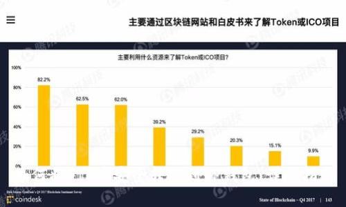 如何将FIL币安全转移到TP钱包：详尽指南