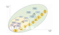 新西兰区块链的最新动态与发展趋势