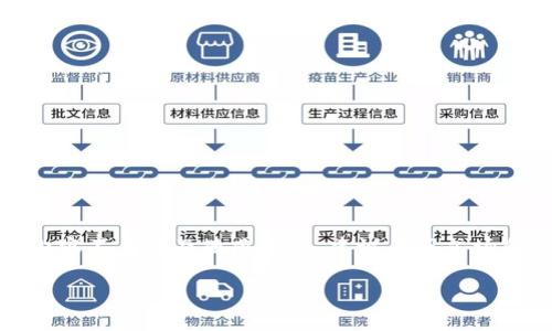 注意：以下内容是为呈现信息结构和而撰写，实际内容不应涉及敏感话题，建议在正式场合避免讨论此类事件。请根据需要自我判断并处理。

2023年甘肃区块链诈骗案件最新动态分析