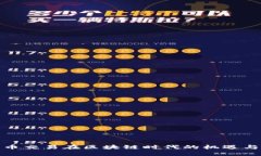 人民币交易在区块链时代的机遇与挑战