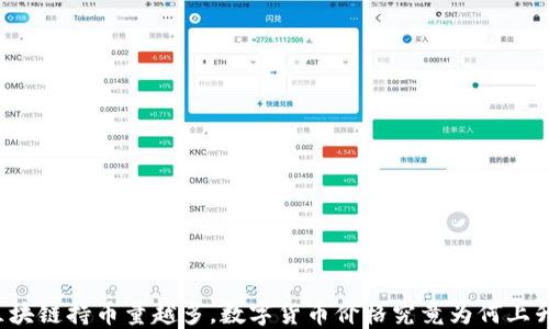 
区块链持币量越多，数字货币价格究竟为何上升？