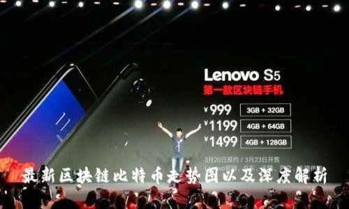 最新区块链比特币走势图以及深度解析