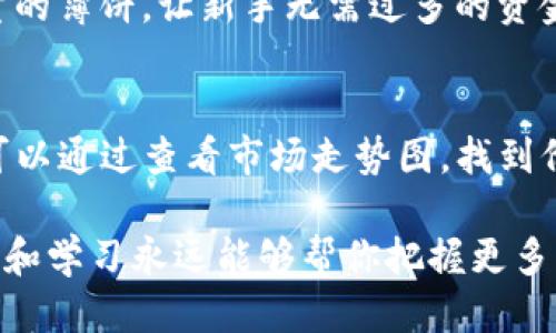 思考一个且的

在当前的数字经济环境中，了解如何交易 TP 钱包薄饼 (Token Pancake) 是许多加密货币投资者和爱好者所关心的话题。因此，我为这个话题创建了以下和相关的关键词。


  轻松掌握 TP 钱包薄饼交易技巧，让你的投资更轻松！ / 

相关关键词：
 guanjianci TP 钱包, 薄饼, 加密货币交易, 投资技巧 /guanjianci 

什么是 TP 钱包薄饼？
TP 钱包薄饼，顾名思义，是一种基于区块链技术的加密货币，尤其流行于去中心化交易平台（DEX）上。它是一种数字资产，通常用于交易和投资。相比于传统的金融工具，加密货币的优势在于可以随时随地进行交易，不受时间和空间的限制。使用 TP 钱包进行薄饼交易，用户可以轻松方便地进行数字资产的转换和价值博弈。

为什么选择在 TP 钱包进行薄饼交易？
选择在 TP 钱包进行薄饼交易的理由多种多样。首先，TP 钱包以其用户友好的界面和安全性而闻名，尤其适合新手。其次，它支持多种加密货币交易，功能齐全适合专业人士。最重要的是，TP 钱包拥有许多迅速更新的功能和稳定的市场，使得用户能够快速适应不断变化的市场动态。

TP 钱包薄饼的交易流程
交易 TP 钱包薄饼的第一步是创建一个符合要求的 TP 钱包账户。在这方面，用户需要提供一些基本信息，并完成身份验证。接着，用户可以选择如何向自己的钱包中充值，可以通过银行转账、信用卡或其他加密货币进行充值。资金到账后，用户可以进入交易市场进行薄饼交易，设定买入、卖出价格，订单执行后即可完成交易。

如何提高 TP 钱包薄饼交易的成功率？
想要提高交易的成功率，可以考虑多种策略。首先，用户应定期学习市场动态，了解市场趋势。其次，可以设置合理的止损点，避免因为市场波动而造成的损失。此外，保持情绪稳定，不被短期波动所影响，才能在交易中做出更加明智的决策。同时，参与社区讨论，听取其他投资人的建议与经验分享，也能有效提高交易的成功率。

是否存在风险？如何规避？
任何投资都会伴随风险，TP 钱包薄饼交易也不例外。由于市场波动和政策环境的不确定性，投资者可能会面临不同程度的损失。不过，了解和掌握一些风险管理策略能够帮助投资者降低风险。例如，分散投资、防止盲目追涨，保持对市场的敏感度，都是有效的风控手段。此外，选用正规的交易平台也是要重点考虑的事项。

总结与展望
TP 钱包薄饼交易是一种新兴且充满潜力的投资方式。尽管存在风险，但通过合理的策略和不断学习，投资者仍可以在这片市场中找到机会。尤其是对于那些敢于尝试和探索的人来说，TP 钱包薄饼交易无疑是一个值得关注的领域。

相关问题一：交易 TP 钱包薄饼需要多少钱的启动资金？
其实，交易 TP 钱包薄饼的启动资金没有固定的标准。用户可以根据自身的经济情况来决定投入的金额。一些平台允许用户以较低的费用购买少量的薄饼，让新手无需过多的资金压力。此外，建议新手在刚开始的时候，可以从小额投资开始，逐步熟悉市场，了解交易技巧，积累经验后再考虑扩大投资。

相关问题二：如何选择合适的交易时机？
选择合适的交易时机，主要依赖于对市场的分析和判断。通常来说，市场波动较大的时候，购买薄饼的机会也相对较多，但风险也会随之增大。用户可以通过查看市场走势图，找到价格相对较低的时候进行购买。此外，还可以关注一些财经新闻和报告，了解市场动态，以便作出更合理的判断。

以上是关于 TP 钱包薄饼交易的详细介绍，希望能帮助投资者更好地理解这一领域，提升交易能力，达到理想的投资效果！在加密货币市场中，信息和学习永远能够帮你把握更多机会！