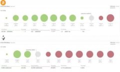 比特币与区块链技术的关系在加密货币的世界里