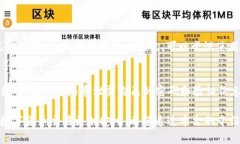 tt p钱包密码会锁吗/tt p钱包, 钱包密码, 密码解锁