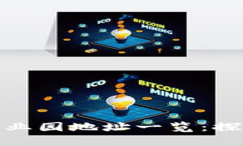 山东最新区块链产业园地址一览：探索数字经济新机遇