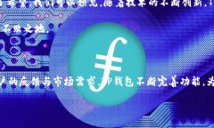 TP钱包的诞生及其发展历程TP钱包，这款在区块链