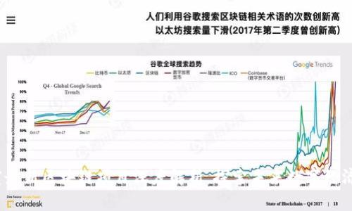 2024年度最新区块链项目深度解析，探索未来数字经济的新趋势