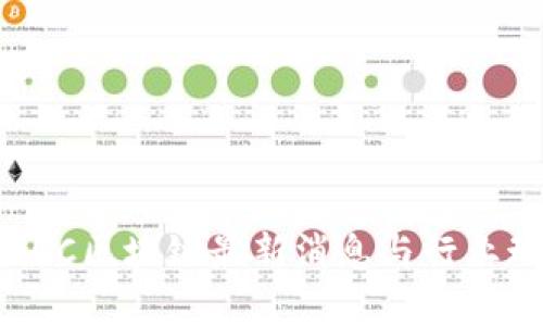 欧东浩COC区块链最新消息与行业动态分析