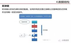 深入探讨区块链中的原子币：定义、特性与应用