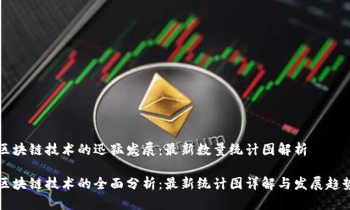 区块链技术的迅猛发展：最新数量统计图解析

区块链技术的全面分析：最新统计图详解与发展趋势