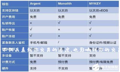 探索TP钱包：矿工费背后的秘密
当你在使用TP钱包（Trust Wallet）进行数字货币交易时，矿工费常常是你需要关注的重要方面。矿工费的多少不仅关系到你交易的速度，也影响到你的交易体验。本文将为你仔细解读TP钱包收取的矿工费，并探讨影响矿工费的各种因素，以及如何有效管理这些费用。

TP钱包矿工费详解：让你的交易更省心