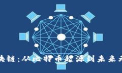 探秘区块链：从比特币起源到未来无穷可能