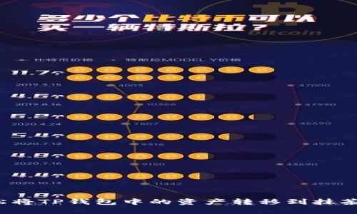 如何轻松将TP钱包中的资产转移到抹茶交易所？