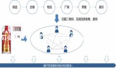 为了将FIL币从交易所提取到TP钱包，您需要遵循几