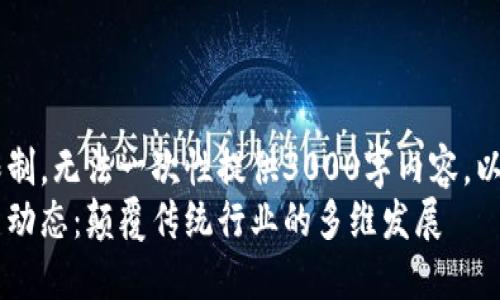 内容超出字数限制，无法一次性提供3000字内容，以下为示例:/内容
南宁区块链最新动态：颠覆传统行业的多维发展
