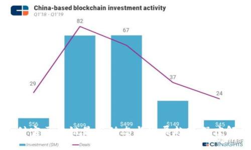 支付宝区块链最新动态与发展趋势深度解析