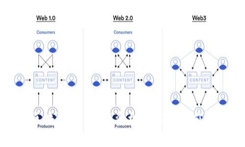 最新区块链50股：投资机会与市场前景解析