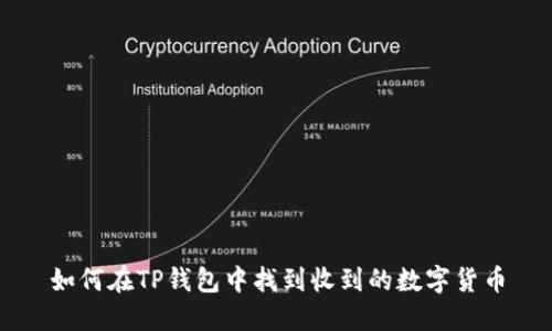如何在TP钱包中找到收到的数字货币