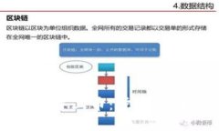 如何在TP钱包中上币：步骤详解与实用技巧