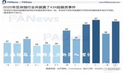 比特币区块链及其独特魅力的深入探讨比特币区