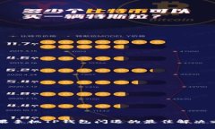 苹果手机TP钱包闪退的最佳解决方案