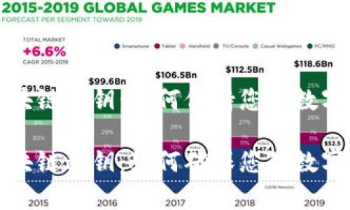 比特币区块链私钥：如何保持您的数字资产安全

比特币区块链私钥：如何确保您的数字财富安全