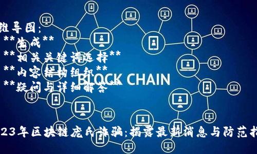 思维导图：  
1. **生成**  
2. **相关关键词选择**  
3. **内容结构组织**  
4. **疑问与详细解答**  

  
2023年区块链庞氏诈骗：揭露最新消息与防范指南