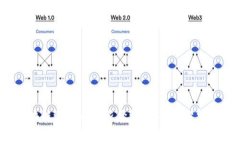 2023年区块链游戏币最新价格表：全面分析与趋势