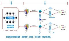 区块链技术的最新图解：深入理解区块链的运作