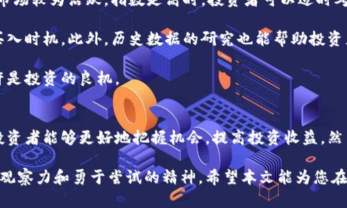 雷达币的区块链概念股：寻找下一个投资机会的潜力之星

雷达币, 区块链, 概念股, 投资机会/guanjianci

什么是雷达币？
雷达币，作为一种新兴的虚拟货币，其背后的区块链技术吸引了众多投资者的关注。那么，雷达币到底是什么？简而言之，雷达币是一种基于区块链平台的数字资产，旨在通过去中心化的网络，解决传统金融体系的一些痛点，比如高昂的交易费用、较慢的交易速度等。

在这个数字经济迅速发展的时代，雷达币凭借其创新的技术架构和庞大的社区支持，逐渐脱颖而出。投资者们对雷达币的高度关注，不仅源于其技术特性，还有其潜在的市场价值。许多金融专家和区块链爱好者都认为，雷达币可能是未来数字货币市场的重要参与者。

区块链概念股是什么？
在讨论雷达币时，我们必须提到一个重要的概念——区块链概念股。区块链概念股是指那些与区块链技术相关的公司股票。这些公司可能从事区块链技术的研发、应用以及与数字货币交易相关的业务。随着区块链技术的逐渐成熟和应用场景的不断扩展，区块链概念股也成为了投资者关注的焦点。

区块链概念股不仅涉及金融行业，也开始覆盖医疗、物流、供应链管理等多个领域。投资者通过关注这些概念股，试图捕捉到区块链技术带来的巨大商机。因此，了解雷达币与其相关的概念股，无疑将有助于投资者做出更明智的决策。

雷达币相关的区块链概念股有哪些？
在雷达币的生态圈中，有许多公司与区块链技术密切相关。以下是一些值得关注的雷达币相关区块链概念股：

ul
  listrong公司A：/strong专注于区块链技术的开发与应用，提供区块链解决方案，帮助企业实现数字化转型：/li
  公司A在整个区块链生态中扮演着重要角色，不仅为雷达币提供技术支持，还参与你的资金流动平台。其不断技术创新使其在行业中处于领先地位。

  listrong公司B：/strong致力于数字资产交易平台的建立，为雷达币的交易提供便捷通道：/li
  这家公司在构建高效安全的数字资产交易环境方面做出了不少努力，为雷达币的流动性和市场认知度提供了保障。

  listrong公司C：/strong专注于区块链领域的投资和基金管理，参与多个区块链项目的融资：/li
  公司C凭借其丰富的市场经验，为雷达币和其他区块链项目提供资金支持，推动其快速成长。

  listrong公司D：/strong建立了使用雷达币进行微支付的创新平台，促进了数字货币的普及：/li
  公司D通过为小型企业提供容易接受的支付选项，使雷达币真正走入了日常生活，同时也提升了其市场认可度。
/ul

投资雷达币概念股的优势及风险
对于投资者而言，投资区块链概念股特别是与雷达币相关的公司，无疑是一个充满诱惑的机会。但与此同时，也伴随着一定的风险。以下是投资雷达币概念股的优势以及需要考虑的风险：

h4优势：/h4
首先，区块链技术逐渐被主流社会接纳，多个行业如金融、医疗、物流等都在尝试应用区块链解决方案，这意味着相关概念股的市场需求将不断增长。

其次，雷达币作为一个具有创新性的项目，其背后的技术团队和社区活跃度都在不断提升，这为投资者带来了更多的信心。而且，随着雷达币生态的扩展，相关公司也将从中受益，推动股价的上涨。

最后，投资区块链概念股有可能获得高额回报。在数字货币市场上，很多早期投资者通过正确的选择获得了巨额收益。区块链技术的潜力依然很大，未来可能会出现更多的成功案例。

h4风险：/h4
但是，投资雷达币相关概念股也存在一定的风险。首先，区块链行业仍处于发展的初期阶段，市场波动较大。一些项目可能因为技术或者市场原因而无法达到预期，导致投资者亏损。

其次，行业监管政策的不确定性也是一大风险。各国对加密货币和区块链的监管政策各不相同，政策的出台可能会对相关公司的运营及市场表现产生重大影响。

最后，市场竞争也很激烈。随着越来越多的企业进入这一行业，竞争会推高技术标准和用户期望，未能跟上潮流的公司可能会在竞争中被淘汰。

如何评估雷达币概念股的投资价值？
评估雷达币概念股的投资价值，投资者可以从以下几个方面入手：

h41. 查看公司的财务健康状况：/h4
投资者可以通过财报来了解公司的盈利能力、负债状况及现金流情况。通常，财务稳健的公司在面对市场波动时更具抵抗力，能够持续发展。

h42. 评估技术实力：/h4
一个强大的技术团队是公司持续创新和发展的基石。投资者可以查看公司的技术背景、研究成果以及市场反馈，评估其是否具备竞争优势。

h43. 了解市场前景：/h4
市场前景对于投资价值的影响十分重要。投资者可以通过行业报告、市场分析等渠道，了解区块链行业的发展趋势，以及雷达币在其中的地位和潜力。

h44. 关注政策变化：/h4
涉及到区块链和数字货币的政策变化时刻都可能影响投资者的决策。关注所在国家或地区的政策导向，了解如何为投资做好准备。

相关问题探讨

h4问题1：雷达币如何影响传统金融行业？/h4
雷达币及其所依赖的区块链技术对于传统金融行业的影响是深远的。首先，雷达币通过去中心化的特性，使得交易不再依赖于中央机构，从而有效降低了交易费用。此外，交易的速度也得到了显著提升，用户可以更快速地进行资金转移。

其次，雷达币的普及使得跨境支付变得更加方便。传统金融在跨境交易方面，常常涉及冗长的审批流程和高昂的费用，而雷达币能够以较低的成本和快速的速度完成交易，这无疑为全球贸易带来了便利。

然而，这也给传统金融行业带来了挑战。许多传统银行和金融机构逐渐意识到，若不迅速适应这一变化，将面临市场份额的流失。因此，越来越多的金融机构开始探索如何将区块链技术应用于自身业务中，通过与雷达币等数字货币合作，提升服务效率和客户体验。

h4问题2：应该如何选择适合的雷达币投资时机？/h4
选择适合的雷达币投资时机，无疑是一个至关重要的投资策略。首先，投资者需要密切关注市场动态，了解行业热点和趋势。在市场较为活跃，指数走高时，投资者可以适时考虑布局。

其次，技术分析也是决定投资时机的重要工具。通过分析雷达币的价格走势和交易量，投资者可以判断市场情绪，选择适合的买入时机。此外，历史数据的研究也能帮助投资者寻找潜在的价格支撑和阻力位。

最后，投资者也需要关注市场新闻和政策变化。政策导向的变化常常会直接影响市场情绪和价格波动。当出现利好消息时，或许是投资的良机。

结语
总的来说，雷达币及其相关的区块链概念股无疑是一个前景广阔的投资领域。通过深入了解市场、关注相关公司和技术实力，投资者能够更好地把握机会，提高投资收益。然而，投资的风险与机会并存，理性分析和谨慎决策是保障投资成功的重要因素。

在未来，随着区块链技术的不断发展和成熟，雷达币将可能成为推动行业进步的关键力量，投资者在这一过程中应保持敏锐的观察力和勇于尝试的精神。希望本文能为您在雷达币和区块链概念股的投资决策中提供一些启示和帮助！