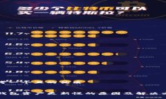 思考一个且的优质 TP钱包资产更新慢的原因及解