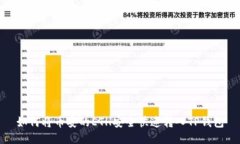如何将币安的ETH安全快速转入TP钱包