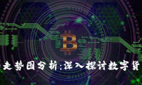 区块链足球币走势图分析：深入探讨数字货币的未来趋势