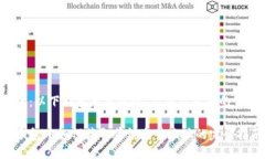 注意：以下内容是虚构的，不涉及真实的信息。