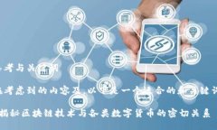 思考与关键词在考虑到的内容及，以下是一个适