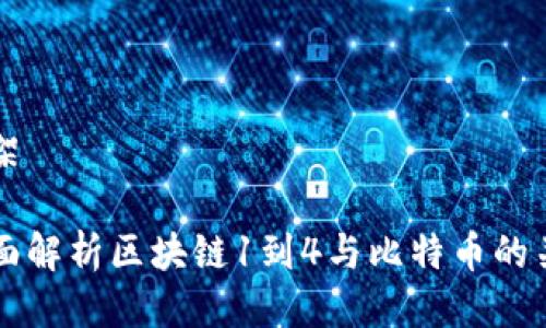 骨架

全面解析区块链1到4与比特币的关系