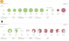 深入探讨BCB币：区块链技术背后的潜力与机遇