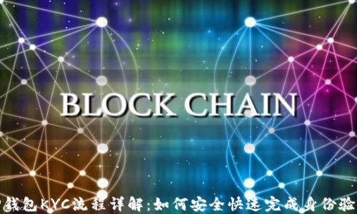 
TP钱包KYC流程详解：如何安全快速完成身份验证