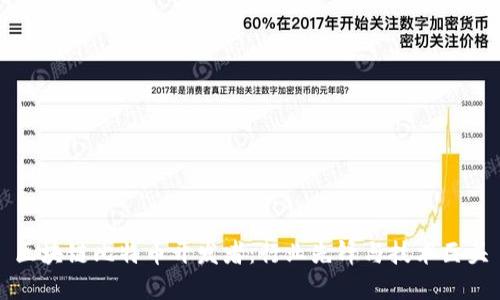 区块链比特币开发者：行业先锋与技术巨头