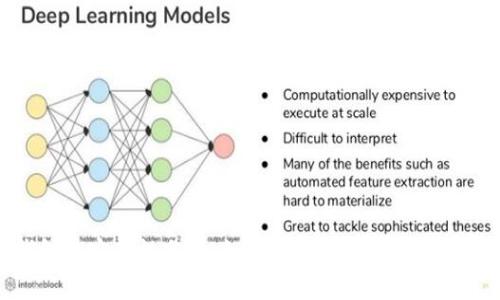 TP钱包的安全性分析：如何确保您的数字资产安全